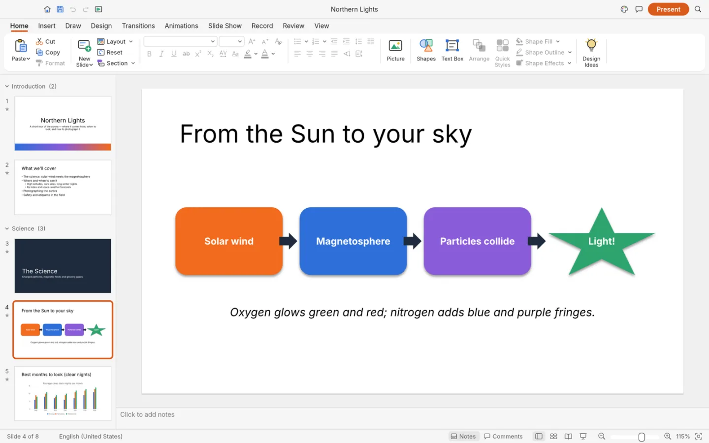 DeckCraft editing a presentation with slide thumbnails, a diagram, ribbon and notes